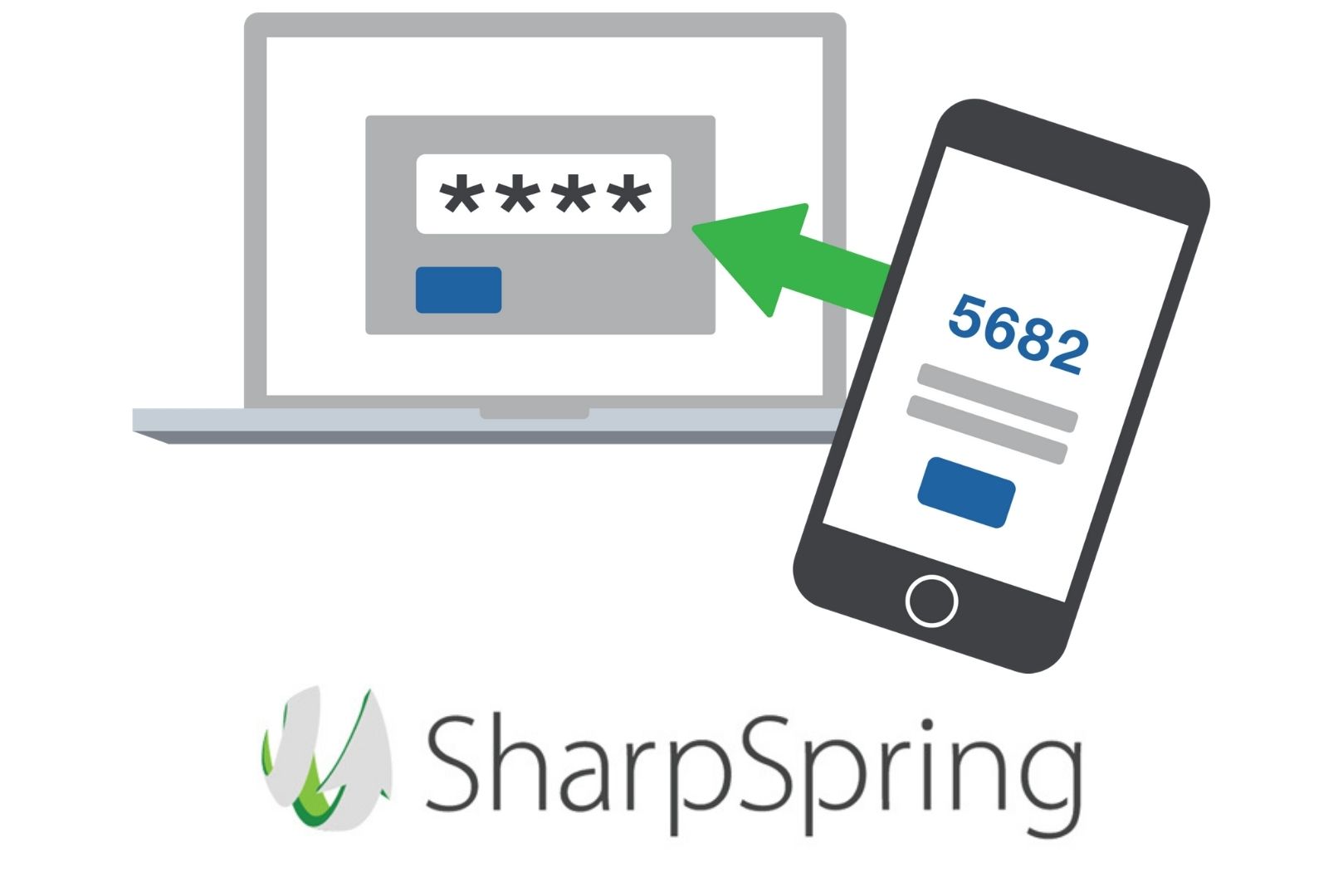 Sharpspring logo and phone for 2-factor authentification